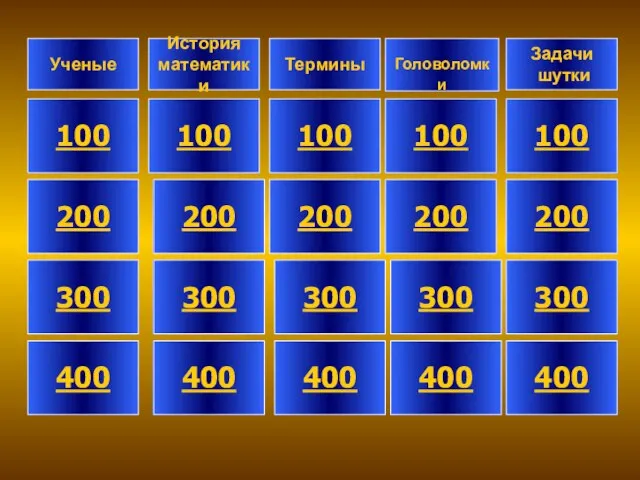 Ученые История математики Задачи шутки 100 100 100 100 200 200 200