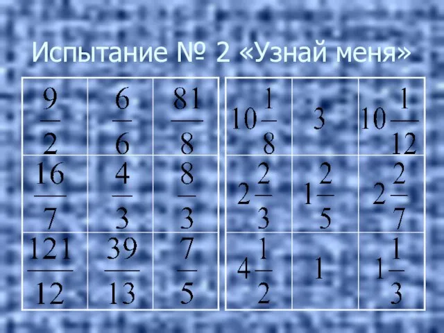 Испытание № 2 «Узнай меня»