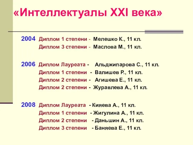 «Интеллектуалы XXI века» 2004 Диплом 1 степени - Мелешко К., 11 кл.