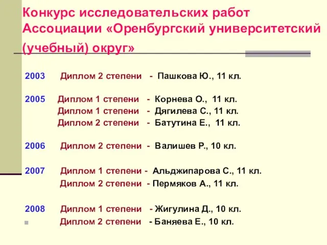 Конкурс исследовательских работ Ассоциации «Оренбургский университетский (учебный) округ» 2003 Диплом 2 степени