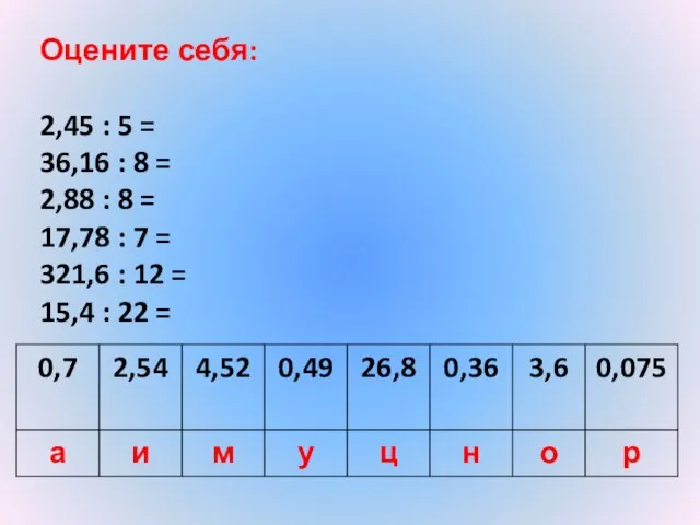 Оцените себя: 2,45 : 5 = 36,16 : 8 = 2,88 :