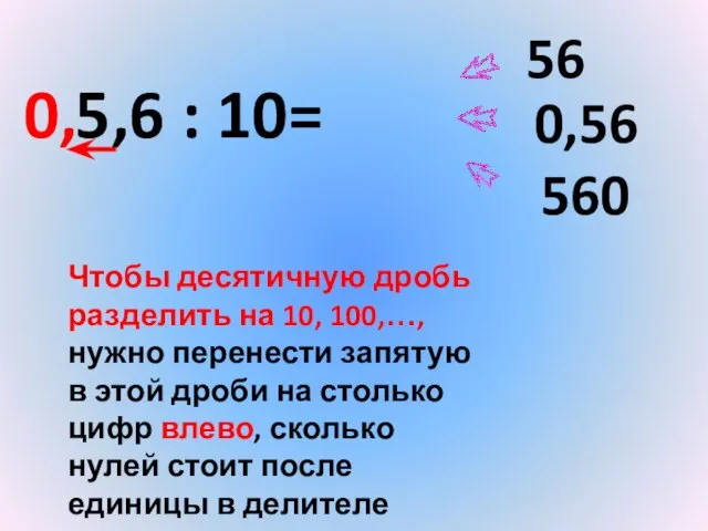 5,6 : 10= 0,56 56 560 Чтобы десятичную дробь разделить на 10,