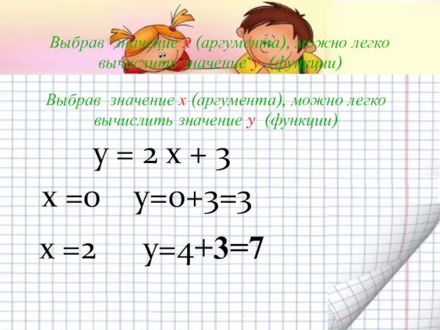 Выбрав значение х (аргумента), можно легко вычислить значение y (функции) Выбрав значение