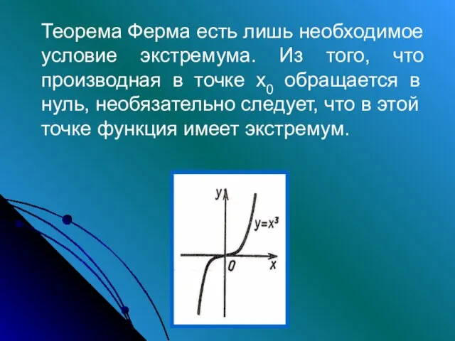 Теорема Ферма есть лишь необходимое условие экстремума. Из того, что производная в