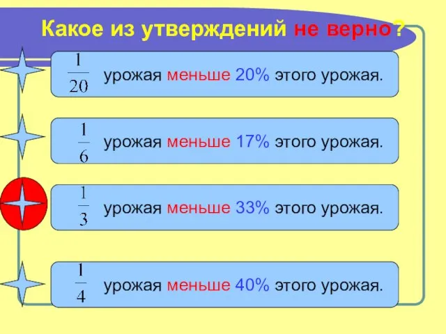 Какое из утверждений не верно? урожая меньше 17% этого урожая.