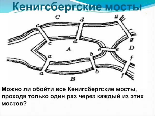 Кенигсбергские мосты Можно ли обойти все Кенигсбергские мосты, проходя только один раз