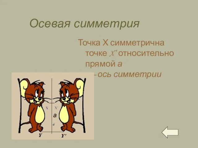 Осевая симметрия Точка Х симметрична точке X’ относительно прямой а а – ось симметрии a