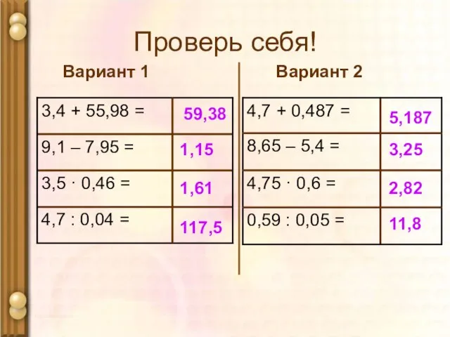 Проверь себя! Вариант 1 Вариант 2 59,38 1,15 1,61 117,5 5,187 3,25 2,82 11,8