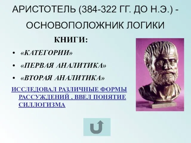 АРИСТОТЕЛЬ (384-322 ГГ. ДО Н.Э.) - ОСНОВОПОЛОЖНИК ЛОГИКИ КНИГИ: «КАТЕГОРИИ» «ПЕРВАЯ АНАЛИТИКА»