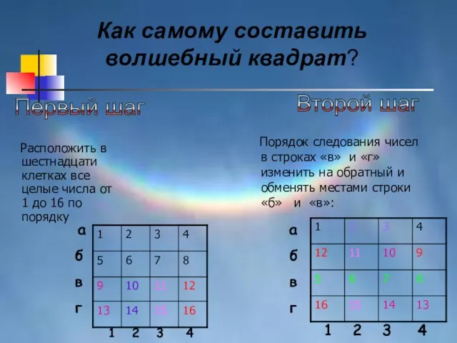 Расположить в шестнадцати клетках все целые числа от 1 до 16 по