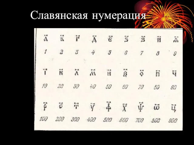 Славянская нумерация