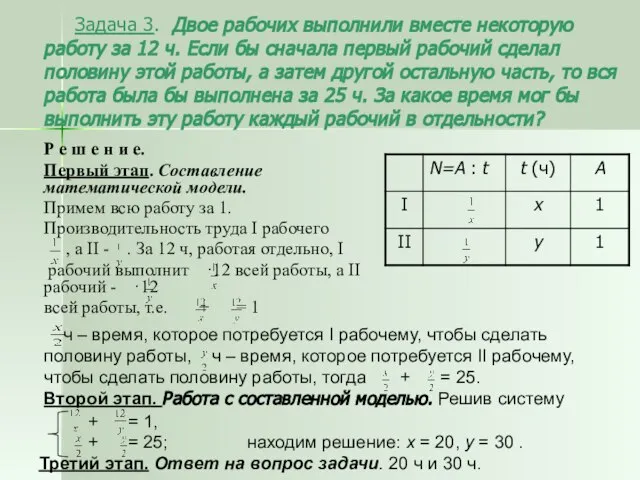 Задача 3. Двое рабочих выполнили вместе некоторую работу за 12 ч. Если