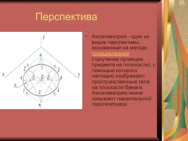 Перспектива Аксонометрия - один из видов перспективы, основанный на методе проецирования (получения