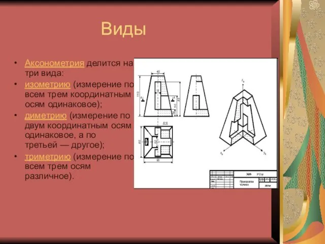 Виды Аксонометрия делится на три вида: изометрию (измерение по всем трем координатным