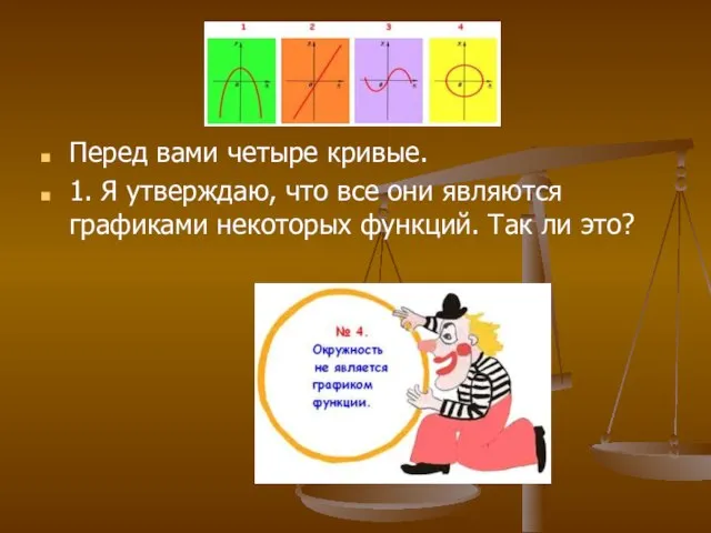 Перед вами четыре кривые. 1. Я утверждаю, что все они являются графиками