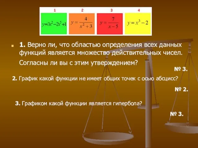 1. Верно ли, что областью определения всех данных функций является множество действительных