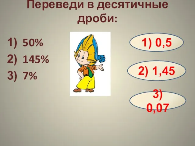 Переведи в десятичные дроби: 50% 145% 7% 1) 0,5 2) 1,45 3) 0,07