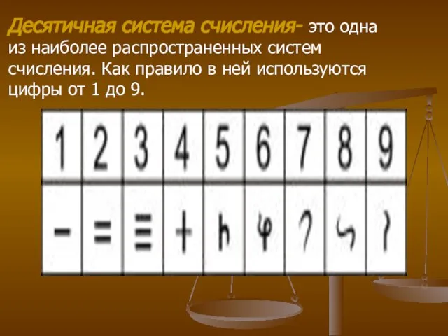 Десятичная система счисления- это одна из наиболее распространенных систем счисления. Как правило