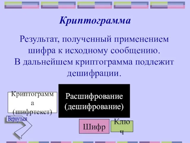 Криптограмма Результат, полученный применением шифра к исходному сообщению. В дальнейшем криптограмма подлежит