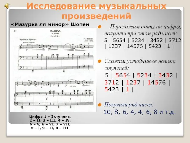 Исследование музыкальных произведений «Мазурка ля минор» Шопен Цифра 1 – I ступень,