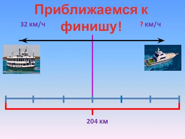 32 км/ч ? км/ч 204 км Приближаемся к финишу!