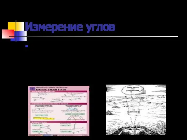 Измерение углов Слово «градус» - латинское, означает «шаг», «ступень». Измерение углов в