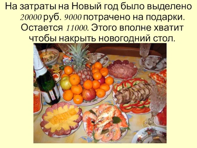 На затраты на Новый год было выделено 20000 руб. 9000 потрачено на