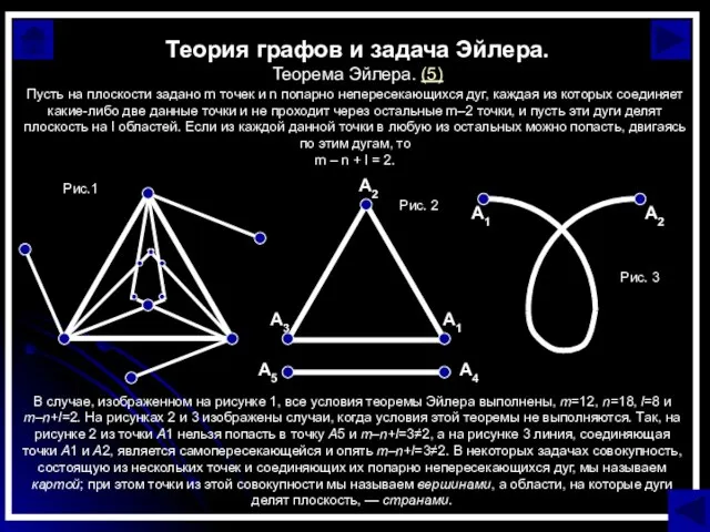 Теория графов и задача Эйлера. Теорема Эйлера. (5) Пусть на плоскости задано