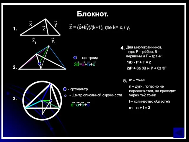 Блокнот. 1. x y z = (x+ky)/(k+1), где k= x1/ y1 z