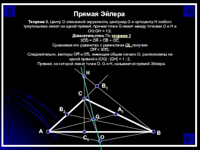 Прямая Эйлера