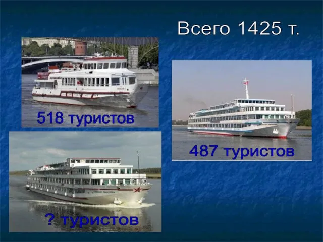 Всего 1425 т. 518 туристов 487 туристов ? туристов