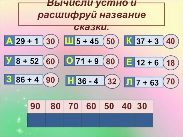 Вычисли устно и расшифруй название сказки. Н Е 29 + 1 8