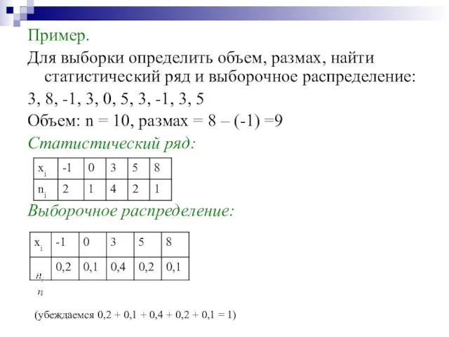 Пример. Для выборки определить объем, размах, найти статистический ряд и выборочное распределение: