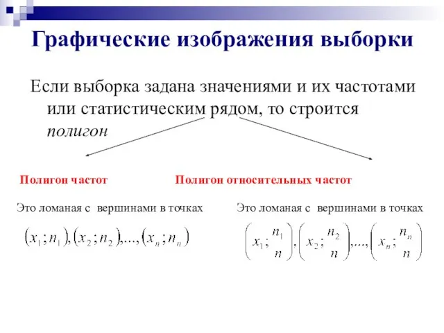 Графические изображения выборки Если выборка задана значениями и их частотами или статистическим