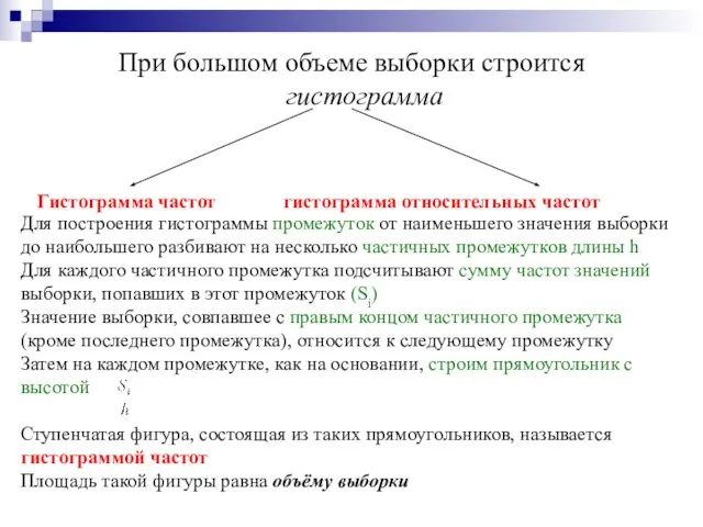 При большом объеме выборки строится гистограмма Гистограмма частот гистограмма относительных частот Для