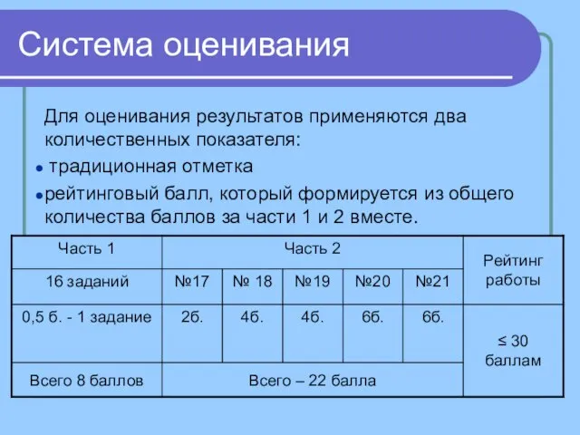 Система оценивания Для оценивания результатов применяются два количественных показателя: традиционная отметка рейтинговый