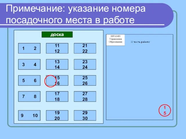 доска 15 Примечание: указание номера посадочного места в работе