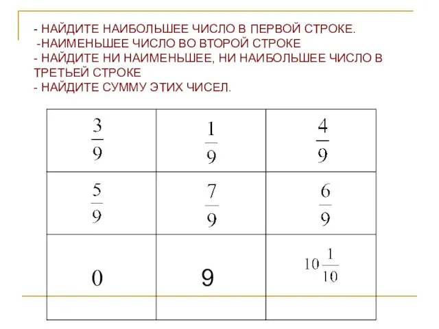 - НАЙДИТЕ НАИБОЛЬШЕЕ ЧИСЛО В ПЕРВОЙ СТРОКЕ. -НАИМЕНЬШЕЕ ЧИСЛО ВО ВТОРОЙ СТРОКЕ