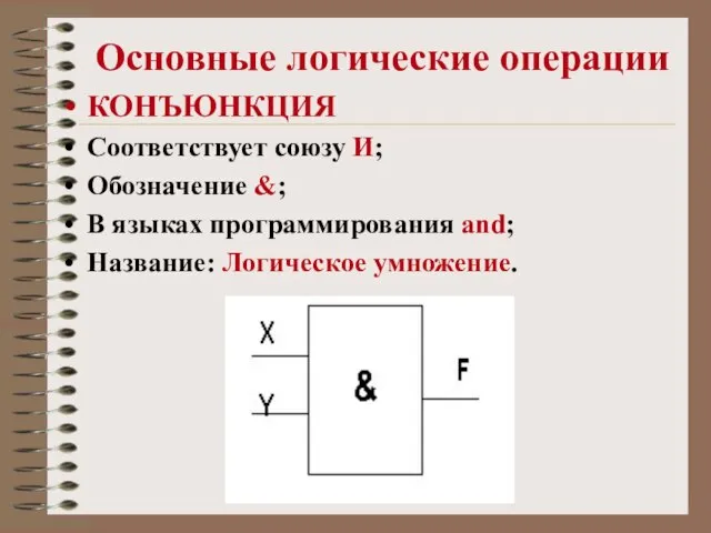 Основные логические операции КОНЪЮНКЦИЯ Соответствует союзу И; Обозначение &; В языках программирования and; Название: Логическое умножение.