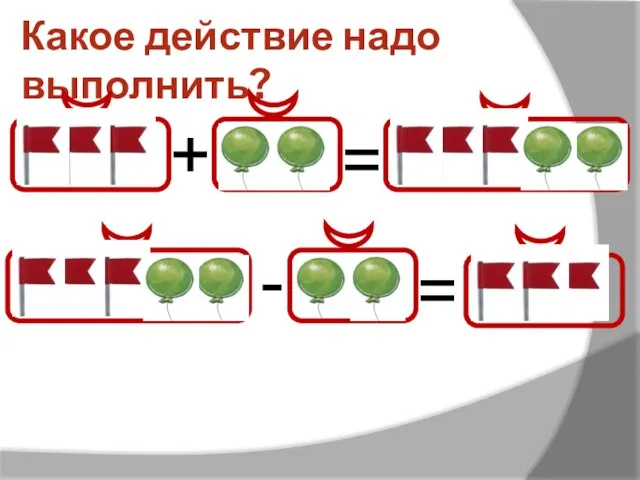 Какое действие надо выполнить? + = - =