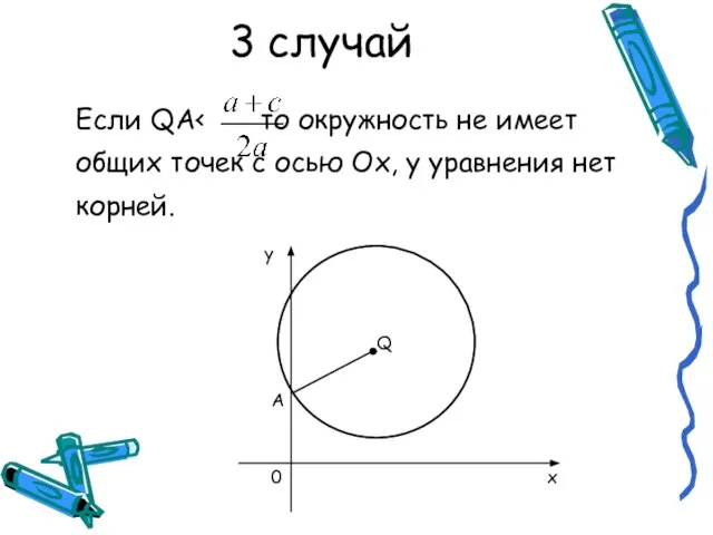 3 случай Если QA