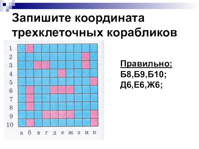 Запишите координата трехклеточных корабликов Правильно: Б8,Б9,Б10; Д6,Е6,Ж6;