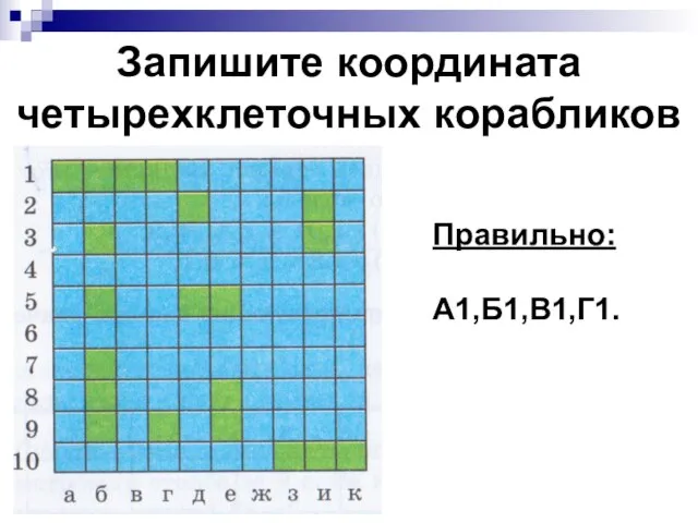 Запишите координата четырехклеточных корабликов Правильно: А1,Б1,В1,Г1.