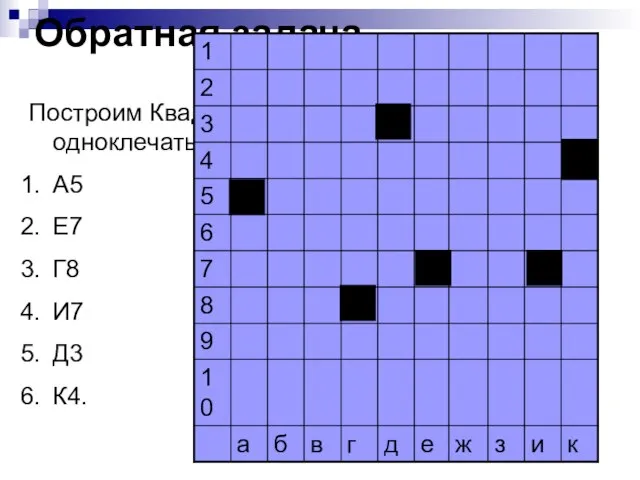 Обратная задача Построим Квадрат 10х10 и отметим одноклечатые кораблики с координатами: А5