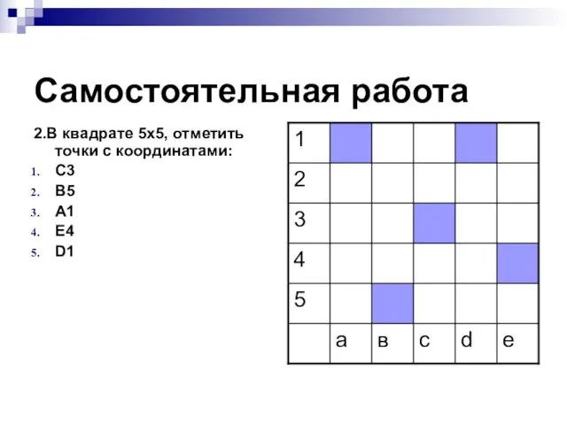 Самостоятельная работа 2.В квадрате 5х5, отметить точки с координатами: С3 В5 А1 E4 D1