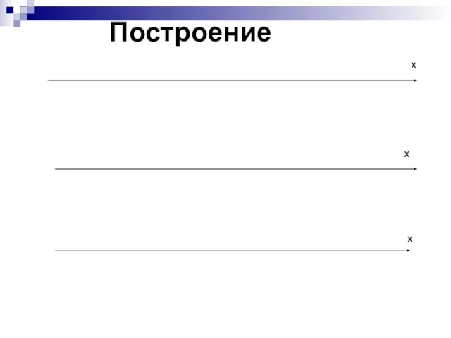 х х х Построение