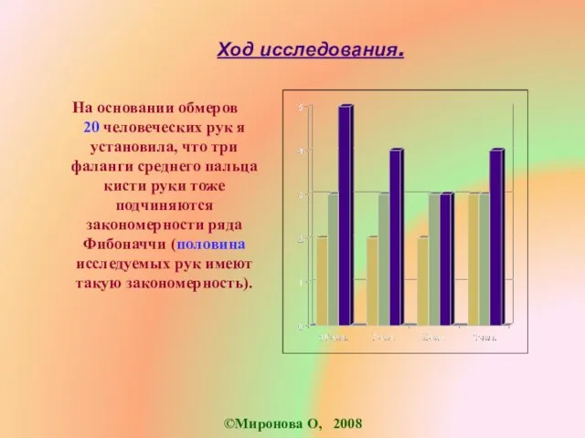 Ход исследования. На основании обмеров 20 человеческих рук я установила, что три