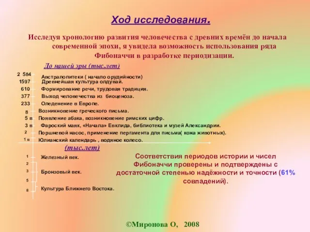 Ход исследования. Исследуя хронологию развития человечества с древних времён до начала современной