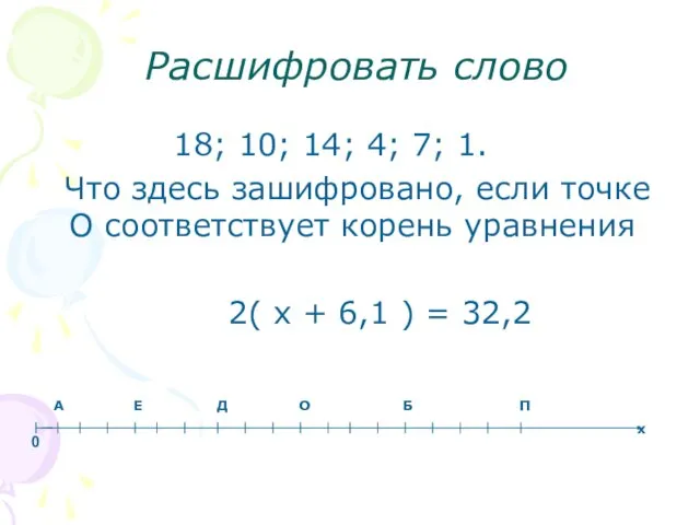 Расшифровать слово 18; 10; 14; 4; 7; 1. Что здесь зашифровано, если