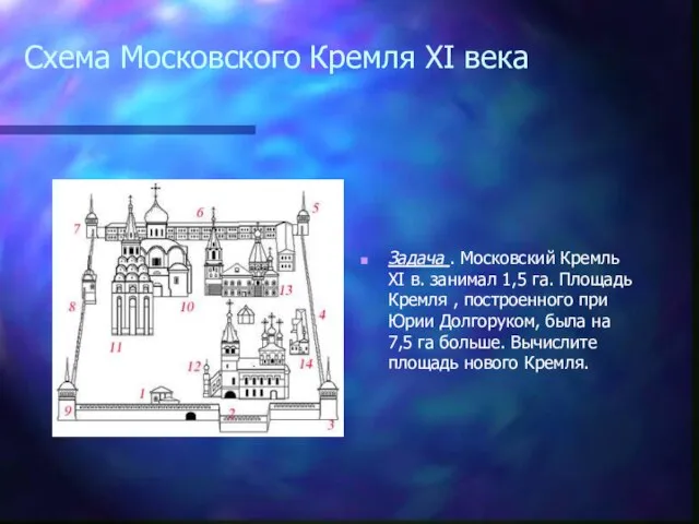 Схема Московского Кремля XI века Задача . Московский Кремль XI в. занимал
